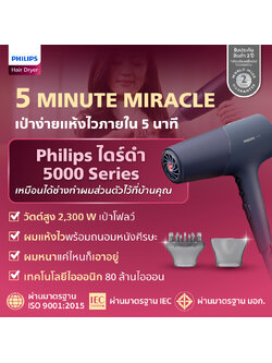 (มีมอก.) ไดร์ดำเทียบช่างมือโปร Philips พลังไอออนX4 (80 ล้าน) แห้งไว+ถนอมเส้นผม หัวเป่า2สไตล์ 2300w