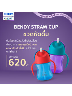 #Philips Avent ฟิลิปส์ เอเว้นท์ Avent ถ้วยหัดดื่ม จิบง่าย 200 มล.9 เดือนขึ้นไป จุกซิลิโคนหัดดื่มแบบนิ่ม SCF796/00