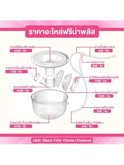 YOUHA PLUS (ยูฮา พลัส) อะไหล่ของกรวย FREENA (รุ่นใหม่ ตลับกันย้อนอยู่ในกรวย) ราคาต่อ 1 ชิ้น