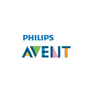 (ไอน้ำ อบแห้ง) PHILIPS AVENT
