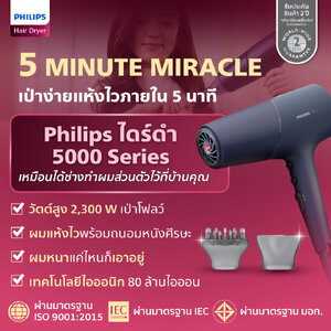 (มีมอก.) ไดร์ดำเทียบช่างมือโปร Philips พลังไอออนX4 (80 ล้าน) แห้งไว+ถนอมเส้นผม หัวเป่า2สไตล์ 2300w