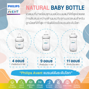 #Philips Avent ฟิลิปส์ เอเว้นท์ Natural baby bottle BPA FREE ปลอดสารก่อมะเร็ง,ปลอดสารพิษ NON-TOXIC การันตีด้วยยอดขายอันดับ1ของโลก