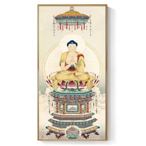 #ภาพวาดทังก้า(Thangka)ภาพวาดทิเบต ทังก้า มันดาลา พุทธศิลป์ชั้นสูง