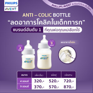 Philips Avent ฟิลิปส์ เอเว้นท์ Anti-colic bottle BPA FREE ปลอดสารก่อมะเร็ง,ปลอดสารพิษ NON-TOXIC การันตีด้วยยอดขายอันดับ1ของโลก
