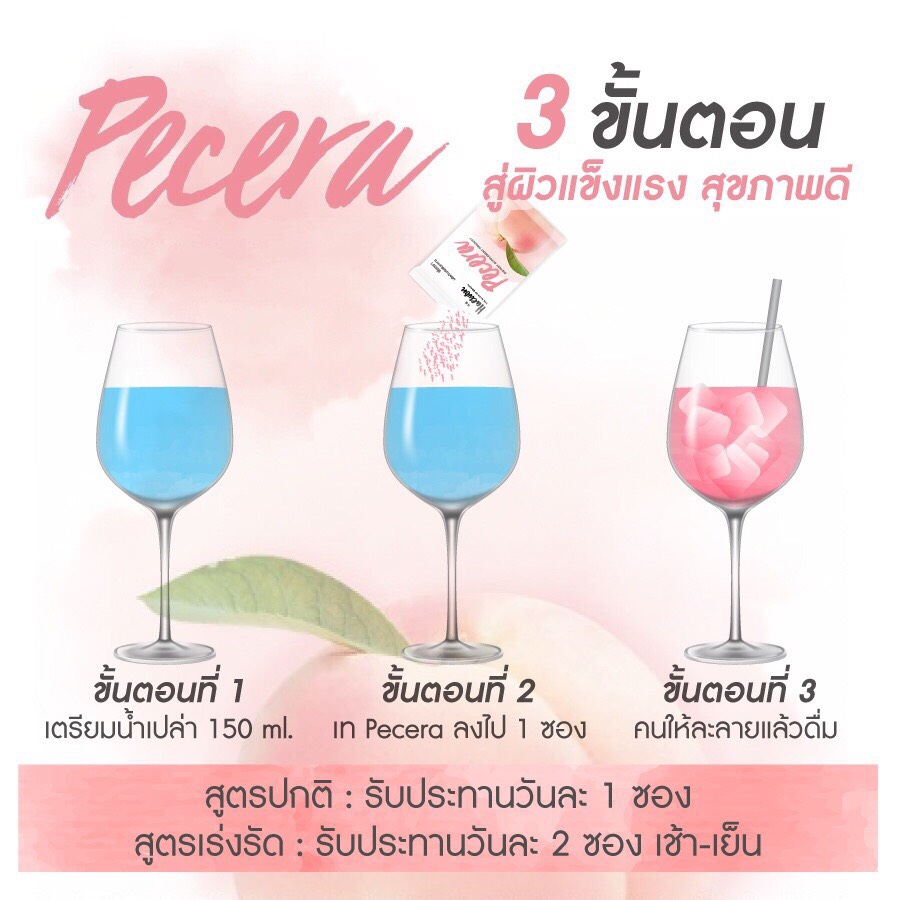 ขายเป็น เซต Pecera by Haewon พีซเซรา แฮวอน อาหารเสริม ผิวสวย (3ซองx5กล่อง)