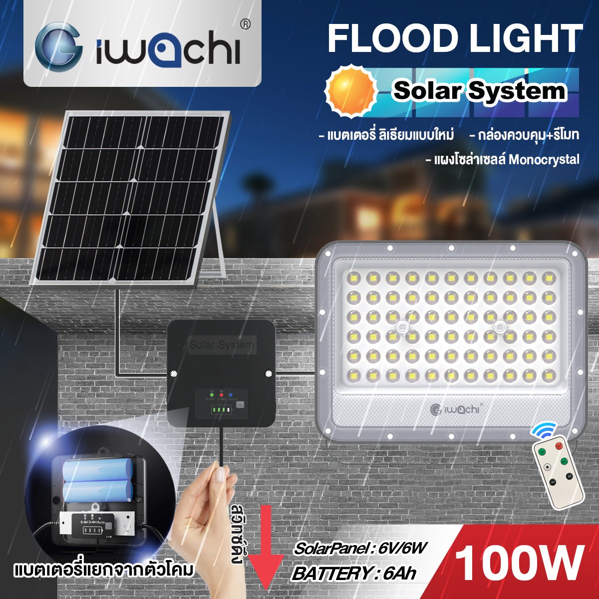ชุดโคม FLOOD LIGHT SOLAR SYSTEM 100w แสงขาว