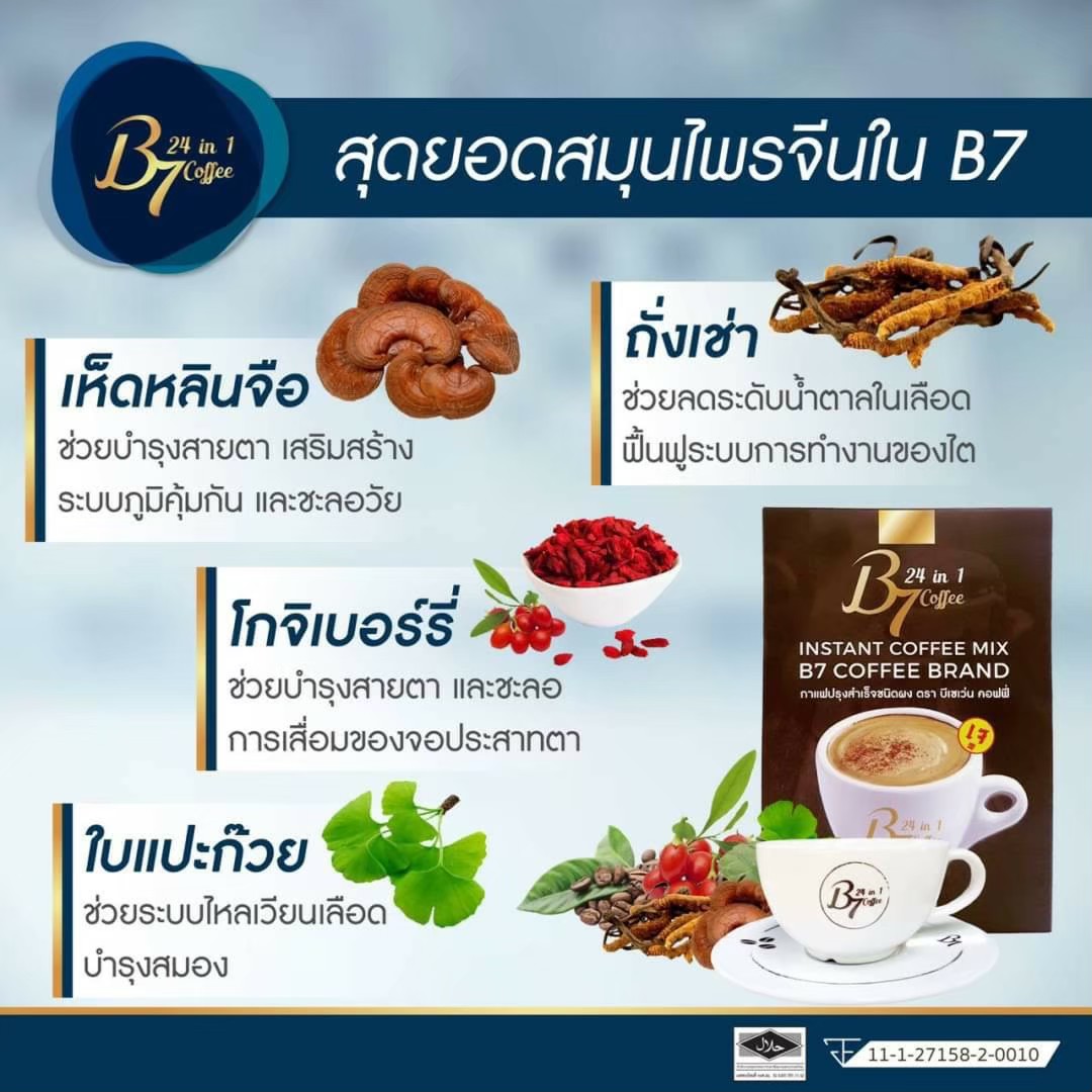 (1กล่อง) กาแฟ B7 บีเจ็ด บีเซเว่น coffee b7 instant coffee mix b7 coffee brand black ดำ