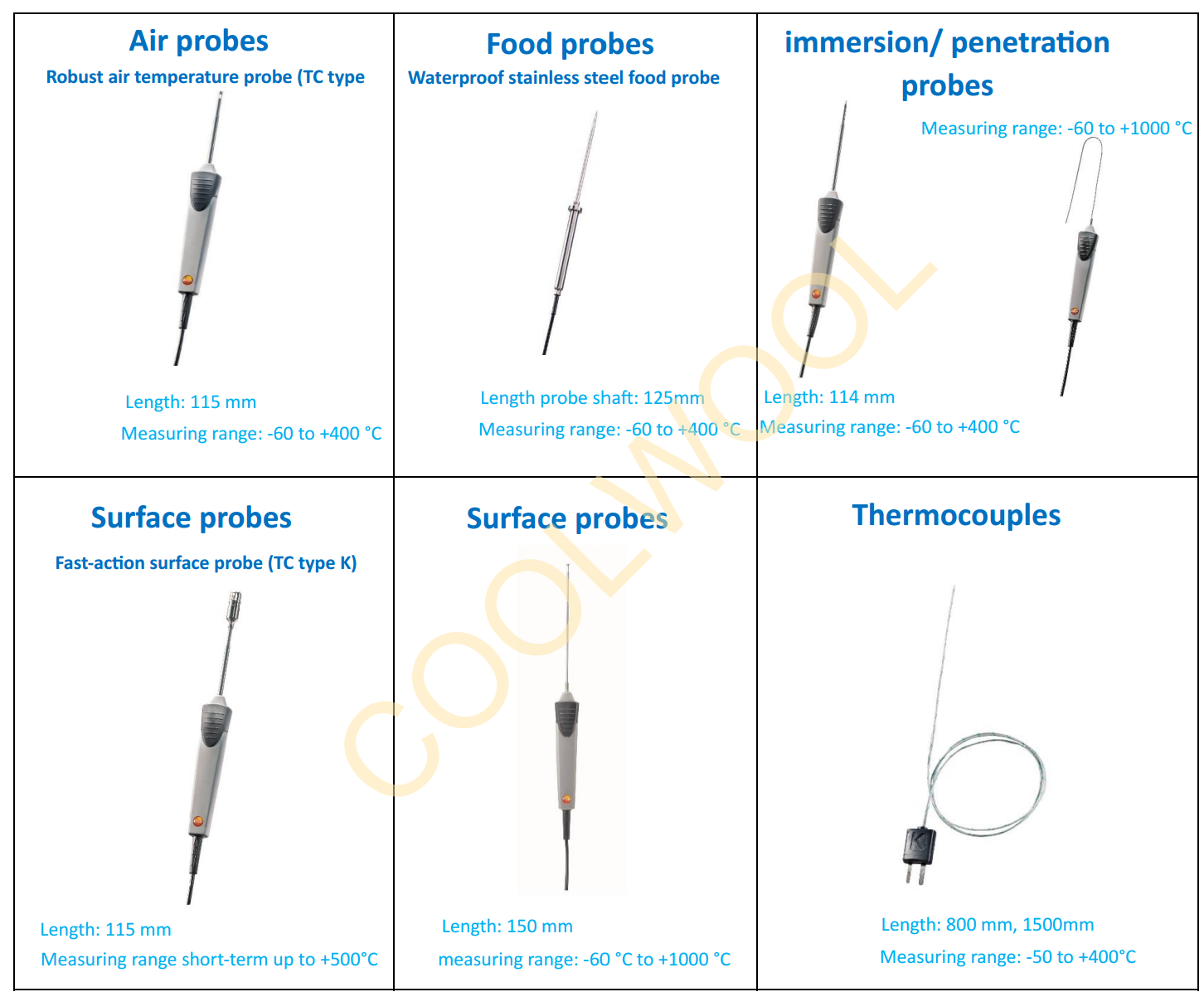 Testo 925 เครื่องวัดอุณหภูมิดิจิตอล ชนิดโพรบ K thermocouple Max 1000C