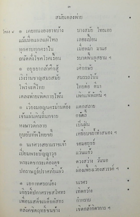 สามกรุง พระราชวรวงศ์เธอกรมหมื่นพิทยาลงกรณ์ น.ม.ส.
