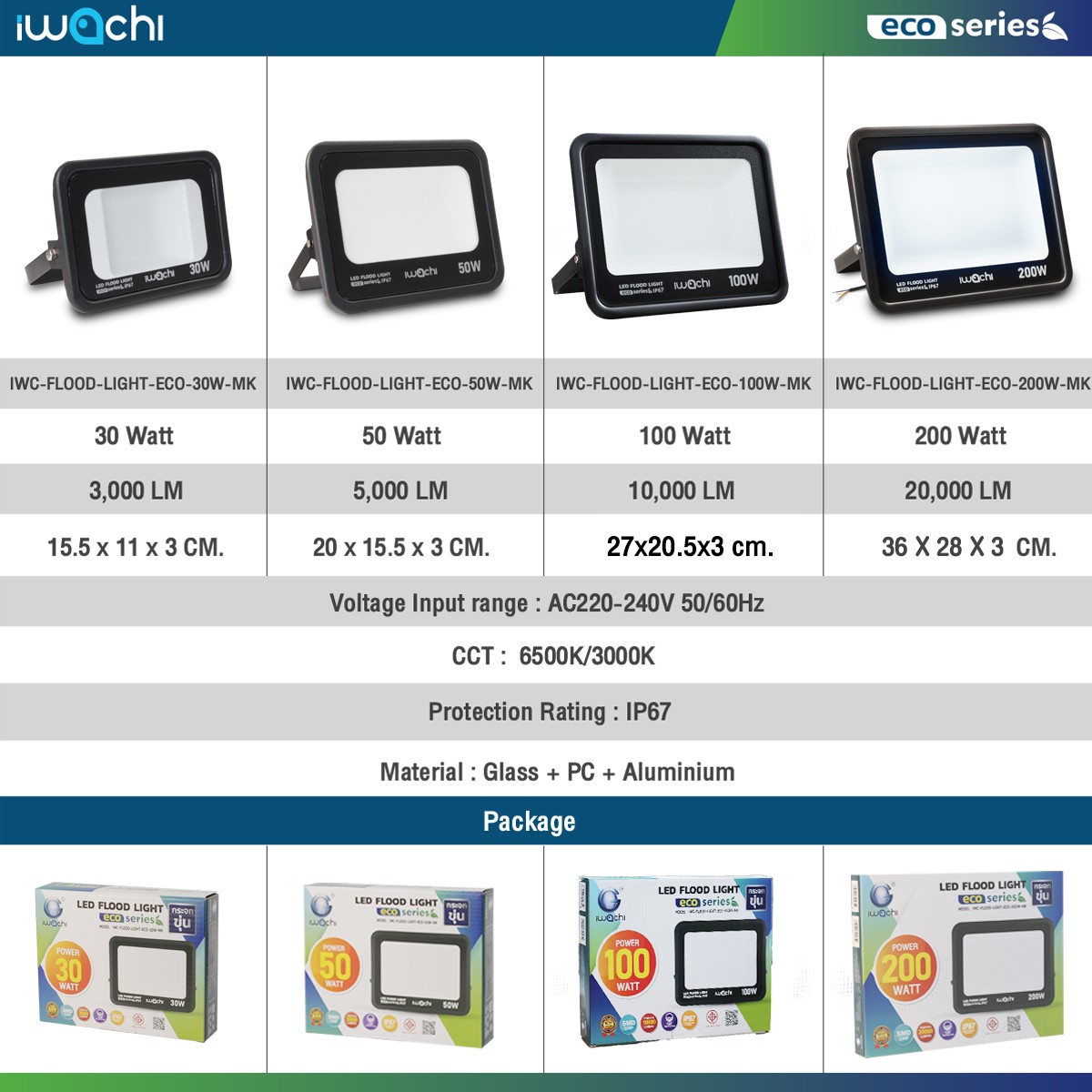 สปอร์ตไลท์ LED Flood Light Eco (กระจกขุ่น) 50w แสงวอร์ม