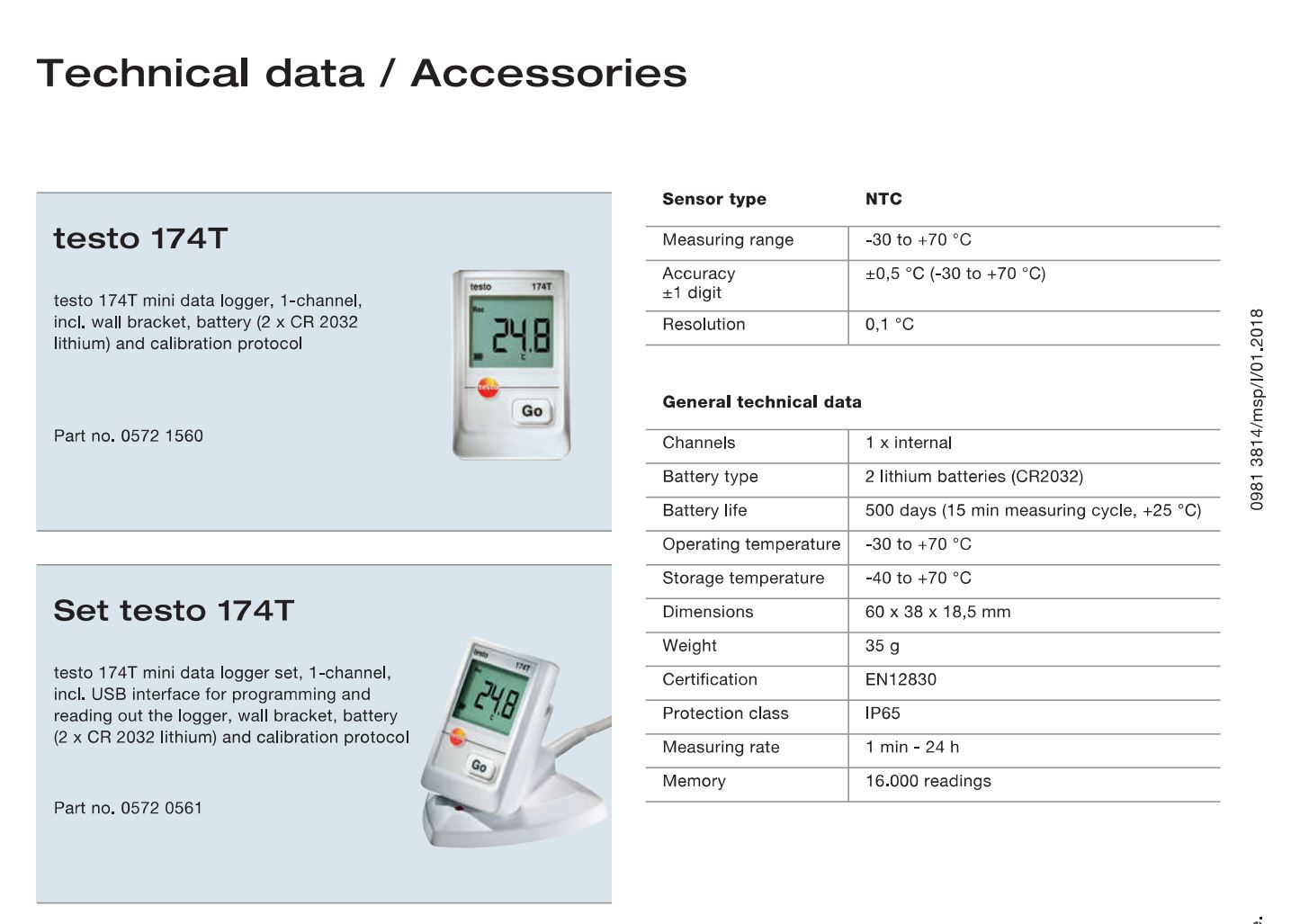 เครื่องวัดและบันทึกอุณหภูมิ mini Temp data logger -30 to +70 °C
