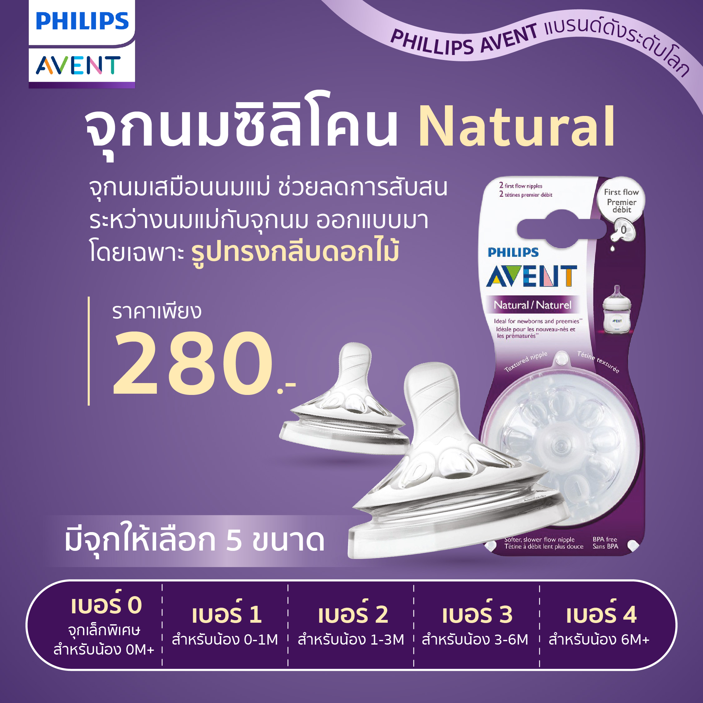 Philips Avent ฟิลิปส์ เอเว้นท์ จุกนมซิลิโคน รุ่น NATURAL (1กล่องมี2ชิ้น) จุกเสมือนนมแม่ ที่คุณแม่ไว้วางใจเลือกใช้เป็นอันดับ 1