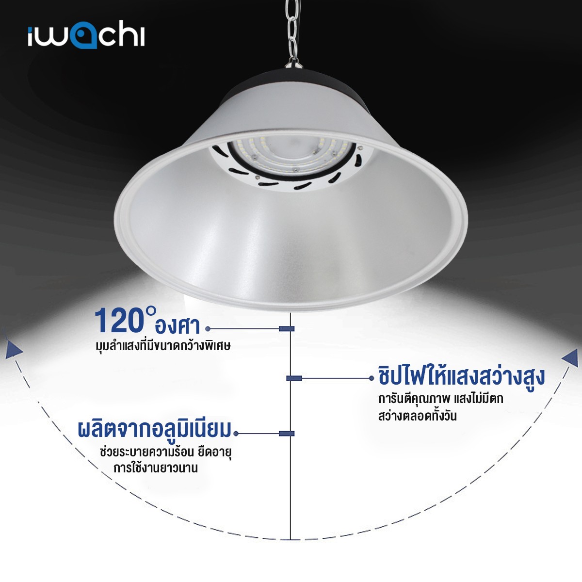 โคมไฮเบย์ LIGHT LED 150w แสงขาว