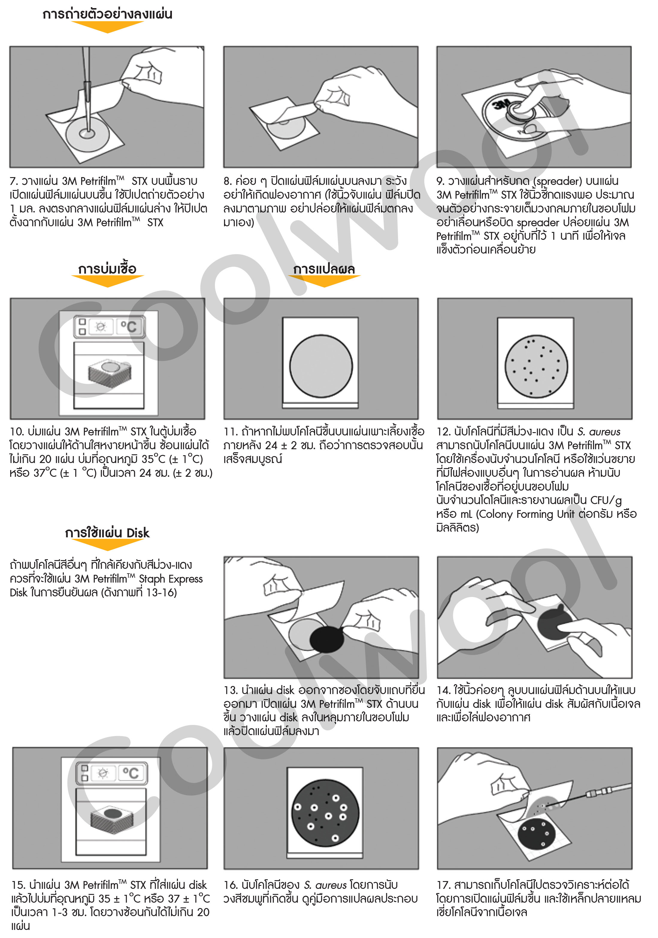 Neogen™ Petrifilm™ staphylococcus aureus(50แผ่น/แพ็ค)