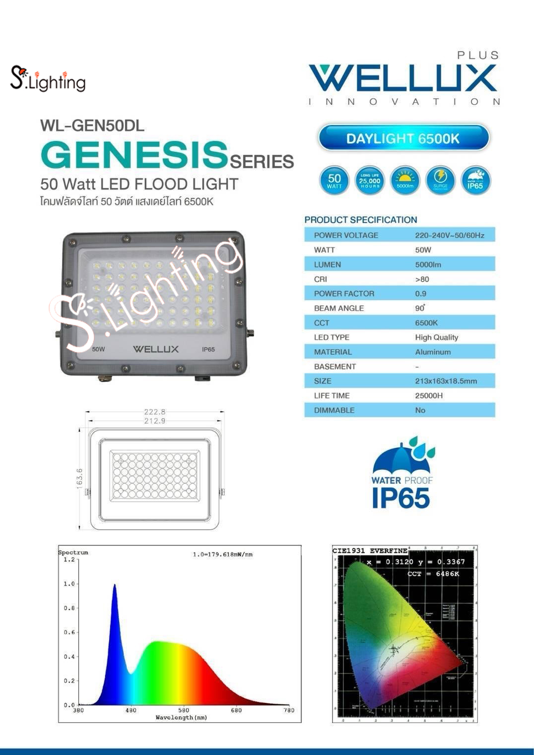 WL-GEN50DL FLOOD LIGHT รุ่น GENESIS Series LED 50w แสงขาว