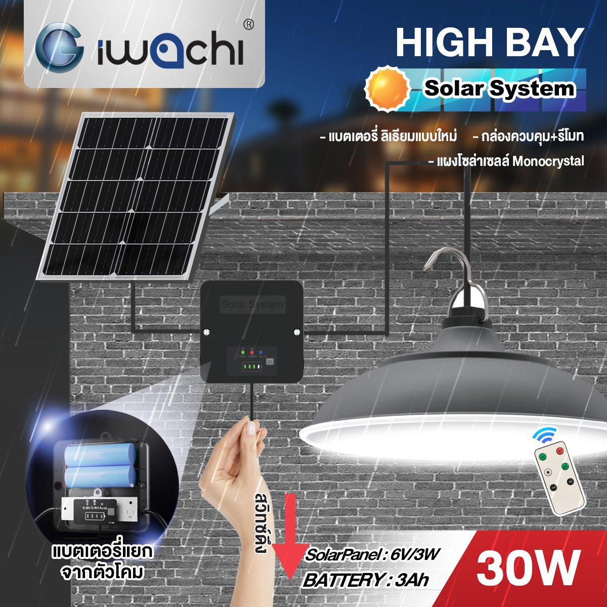 ชุดโคมไฮเบย์ SOLAR SYSTEM 30w แสงขาว
