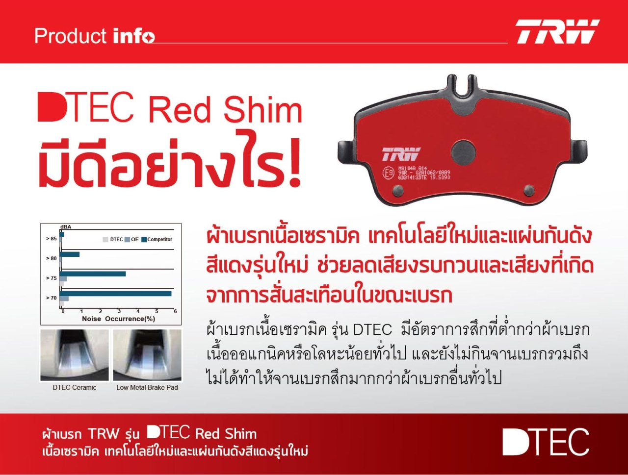 ผ้าเบรค TRW Dtec - Sonic (หน้า)