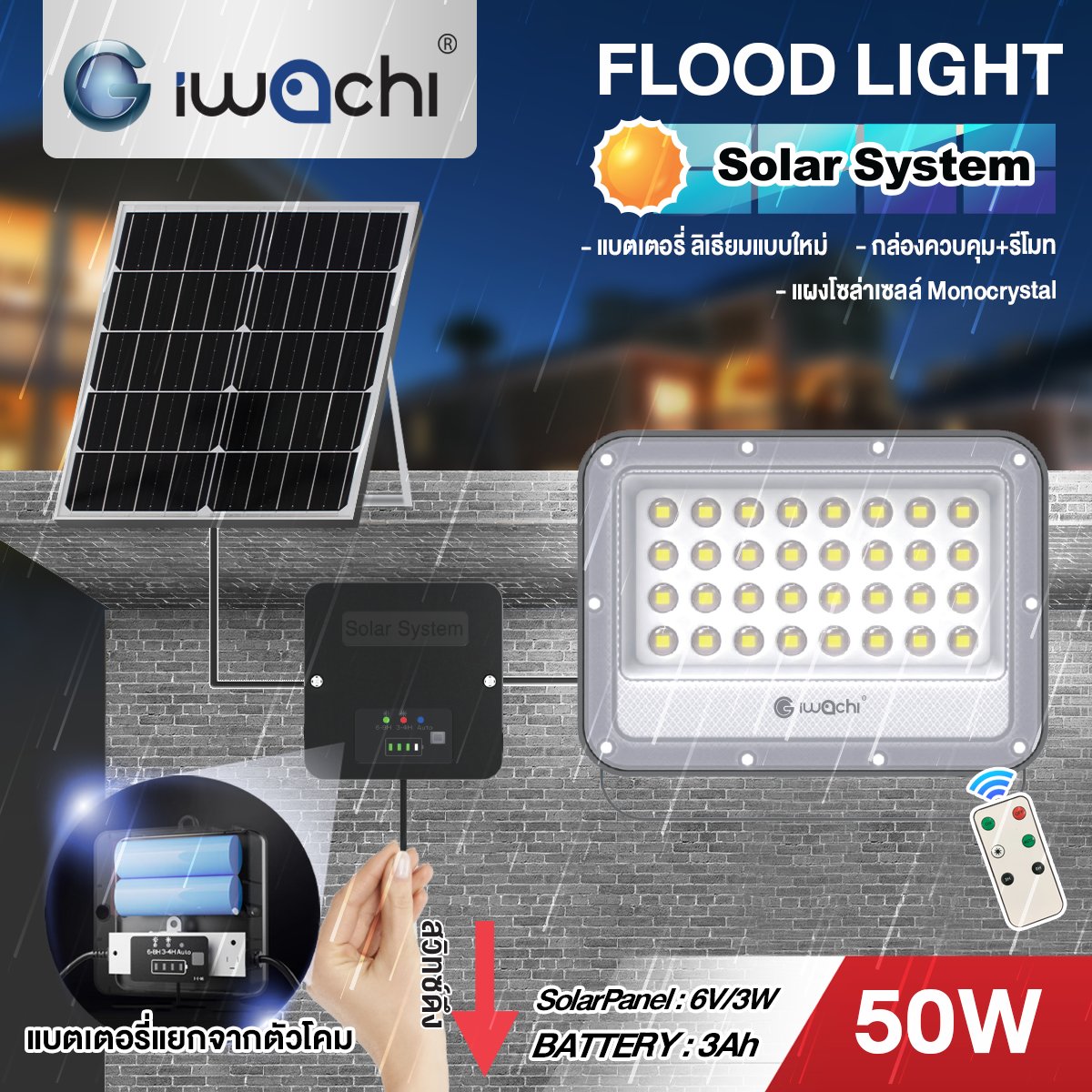 ชุดโคม FLOOD LIGHT SOLAR SYSTEM 50w แสงขาว