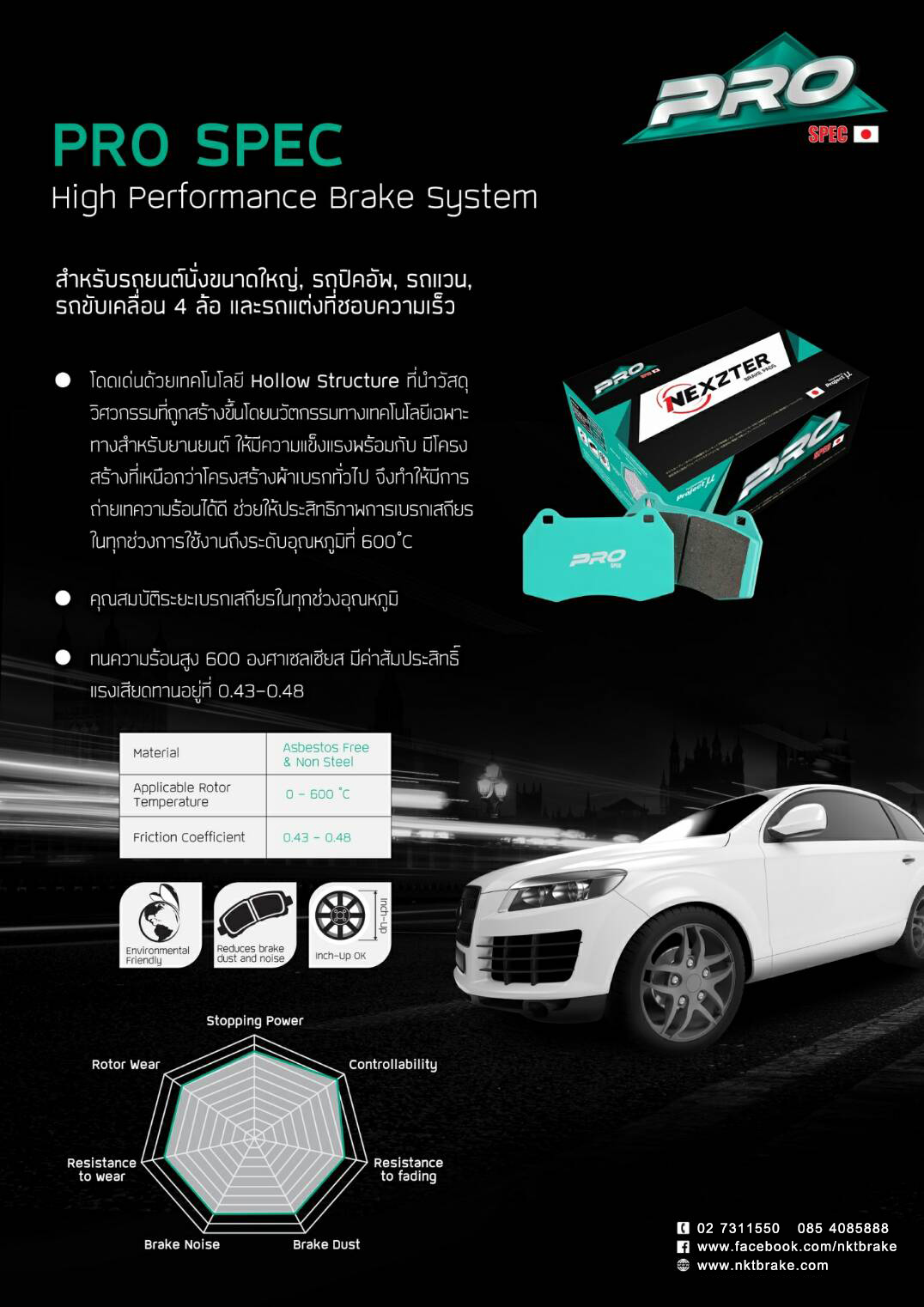 ผ้าเบรค Nexzter - ProSpec ผ้าเบรคคุณภาพสูง