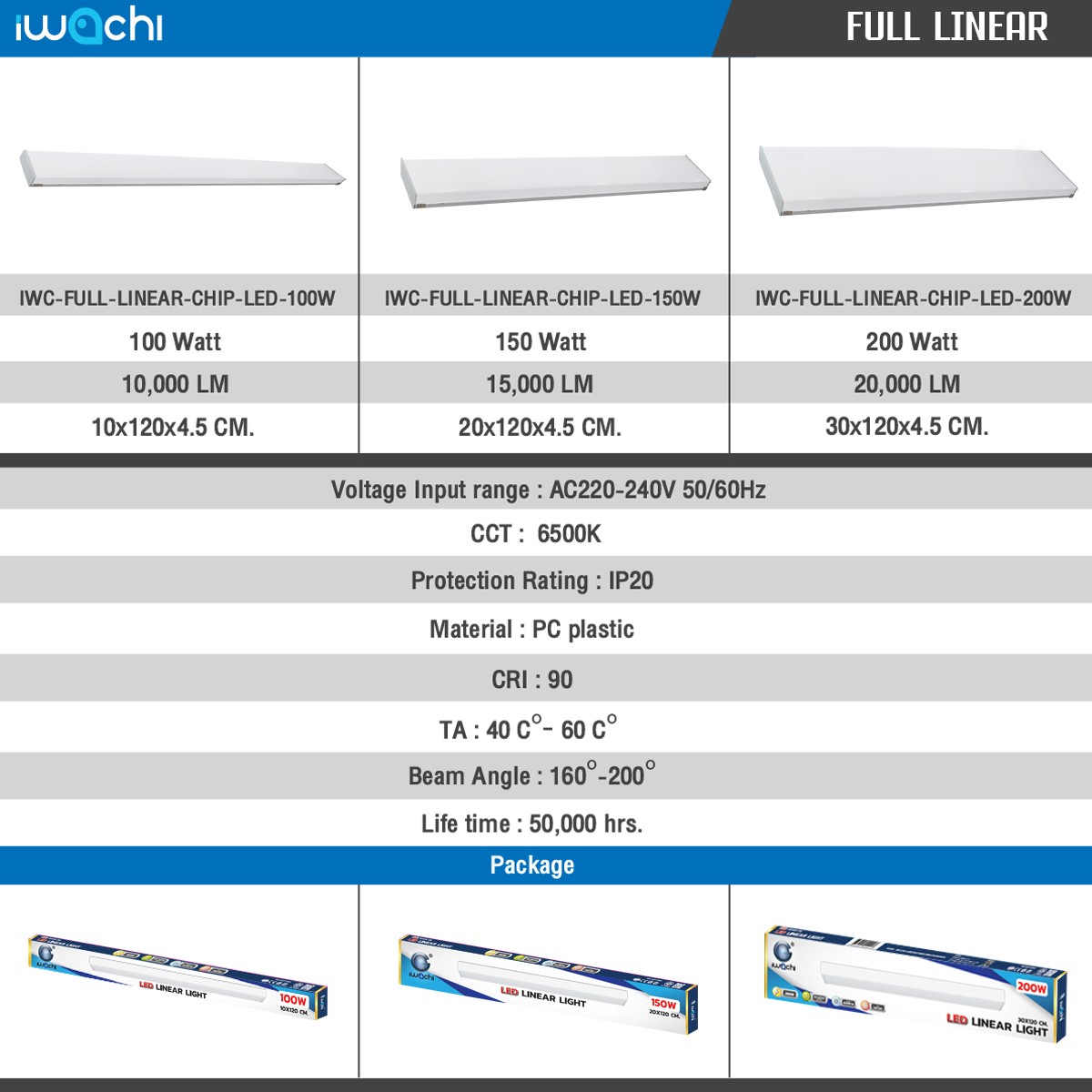 โคมไฟแขวนสลิงเพดาน Full Linear Office LED 150w แสงขาว
