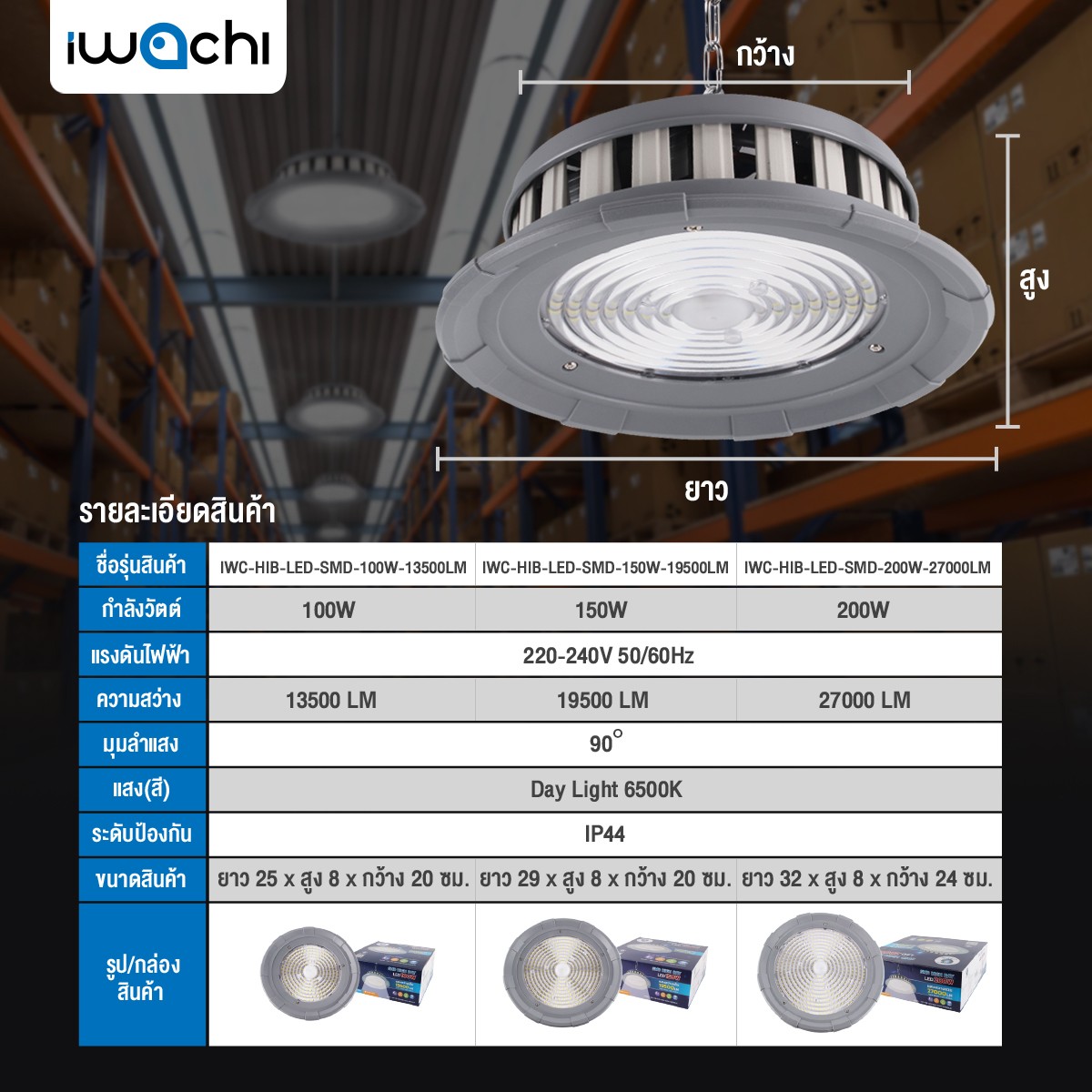 โคมไฮเบย์ รุ่นมีพัดลมระบายความร้อน SMD LED 100w 13500LM แสงขาว