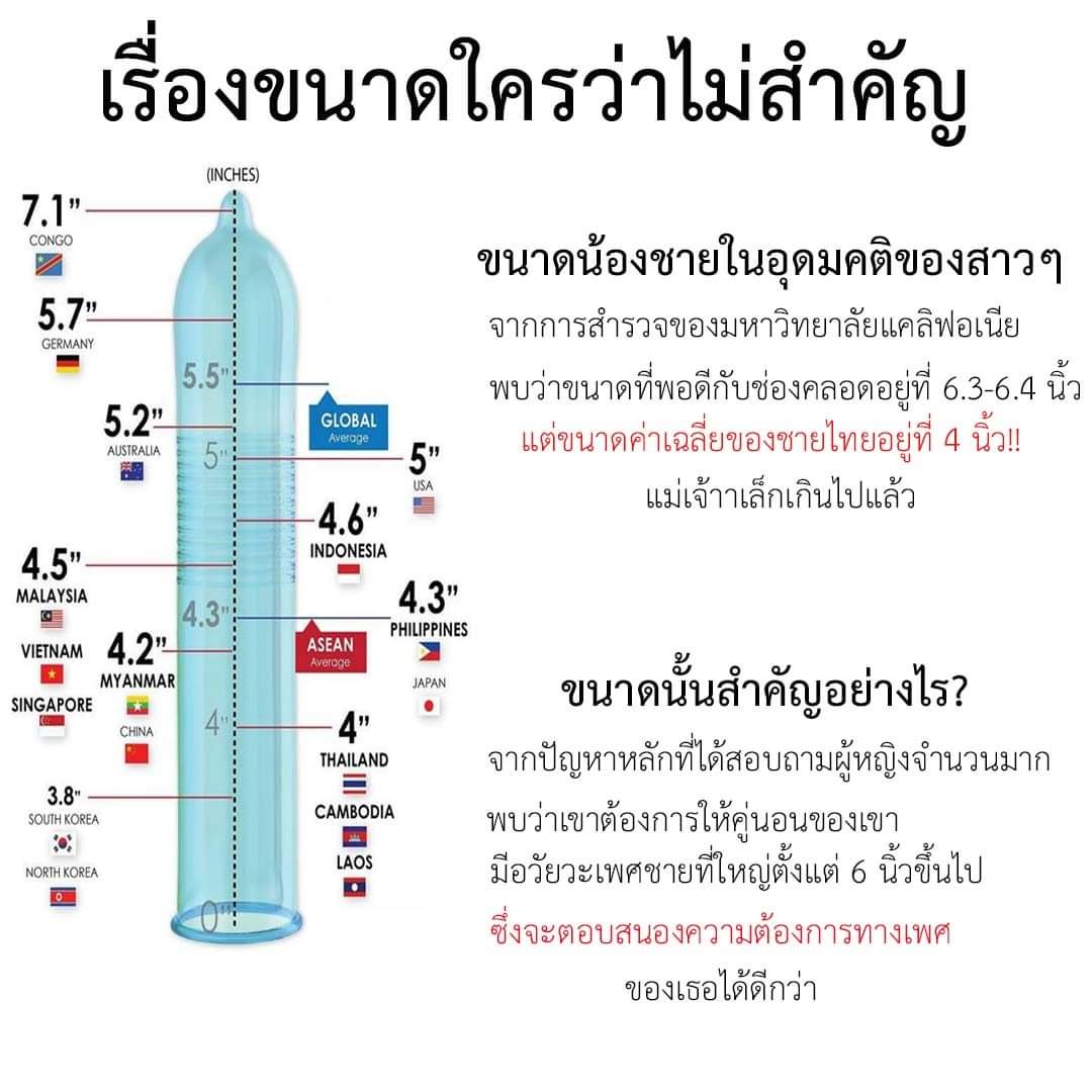 (1ขวด) balance o บาลานซ์ โอ พลัส มาสสาจ ออยล์ BalanceO BalanceO+ Balance O+ Durax