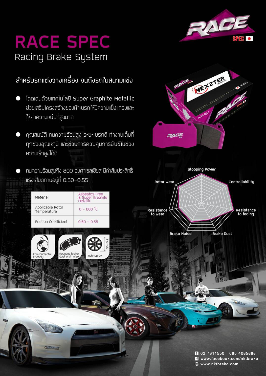 ผ้าเบรค Nexzter RaceSpec ผ้าเบรคสำหรับรถแต่ง วางเครื่อง และใช้งานในสนามแข่ง