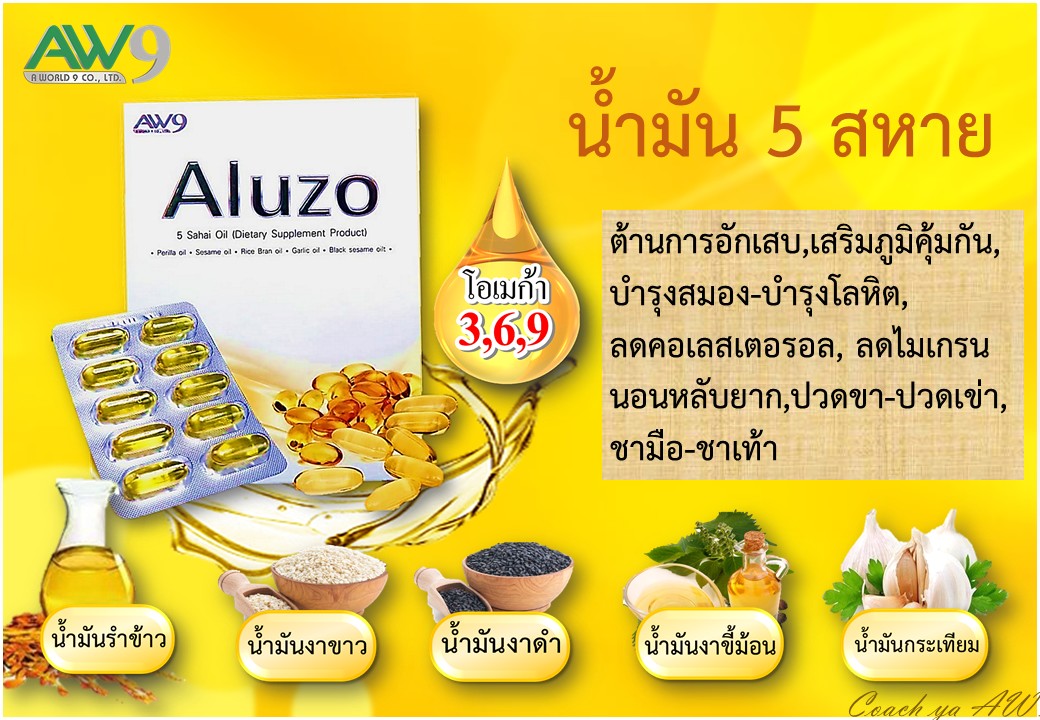 เอลูซโซ่ Aluzo AW9 เอดับเบิ้ลยูไนน์ AW 9 AW aw 9