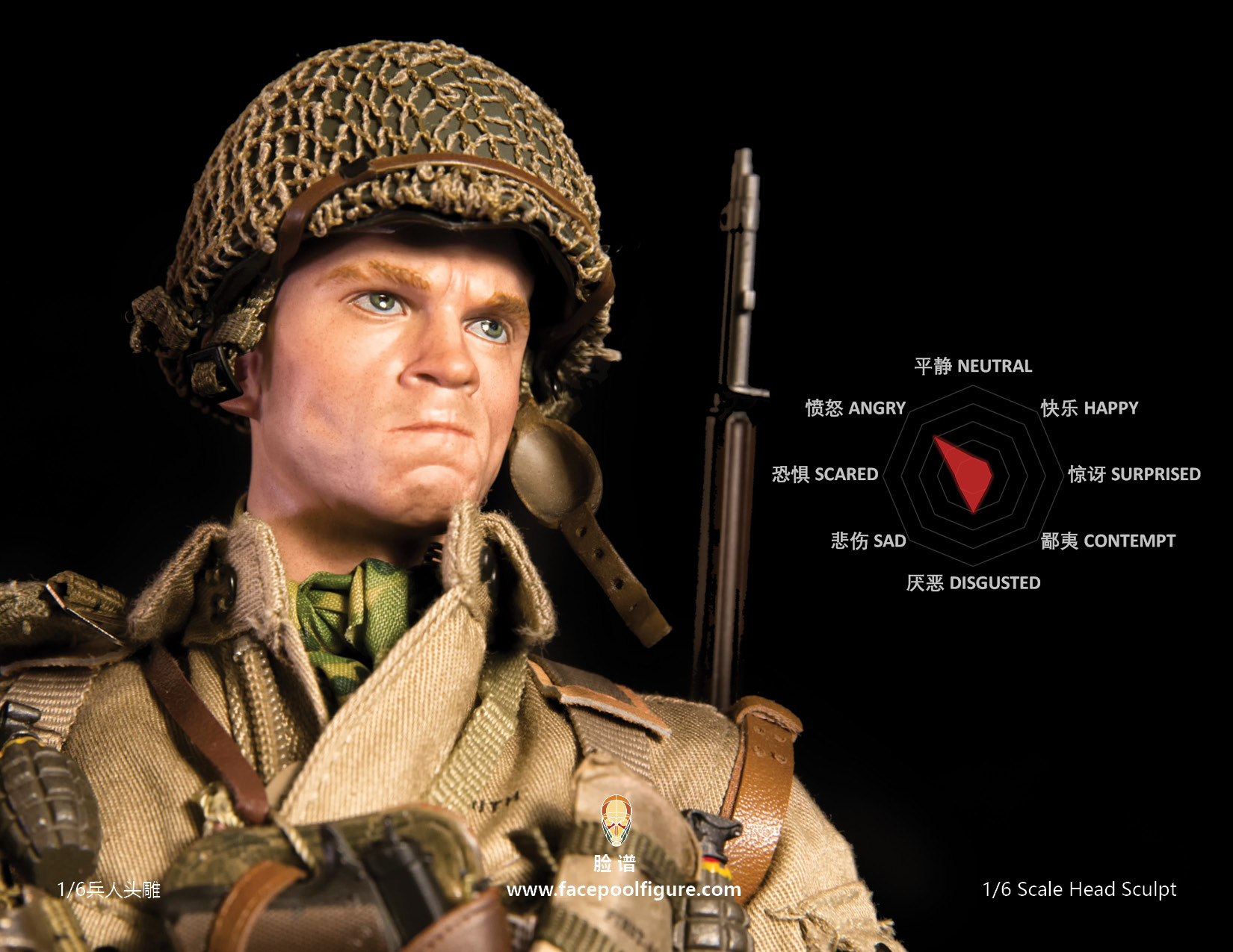 Facepoolfigure FP-A-002 / FP-SP-001 Male Head Sculpt with Expression