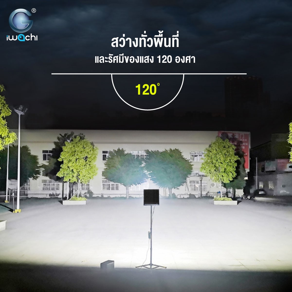 สปอร์ตไลท์ LED Flood Light Eco 100w แสงขาว