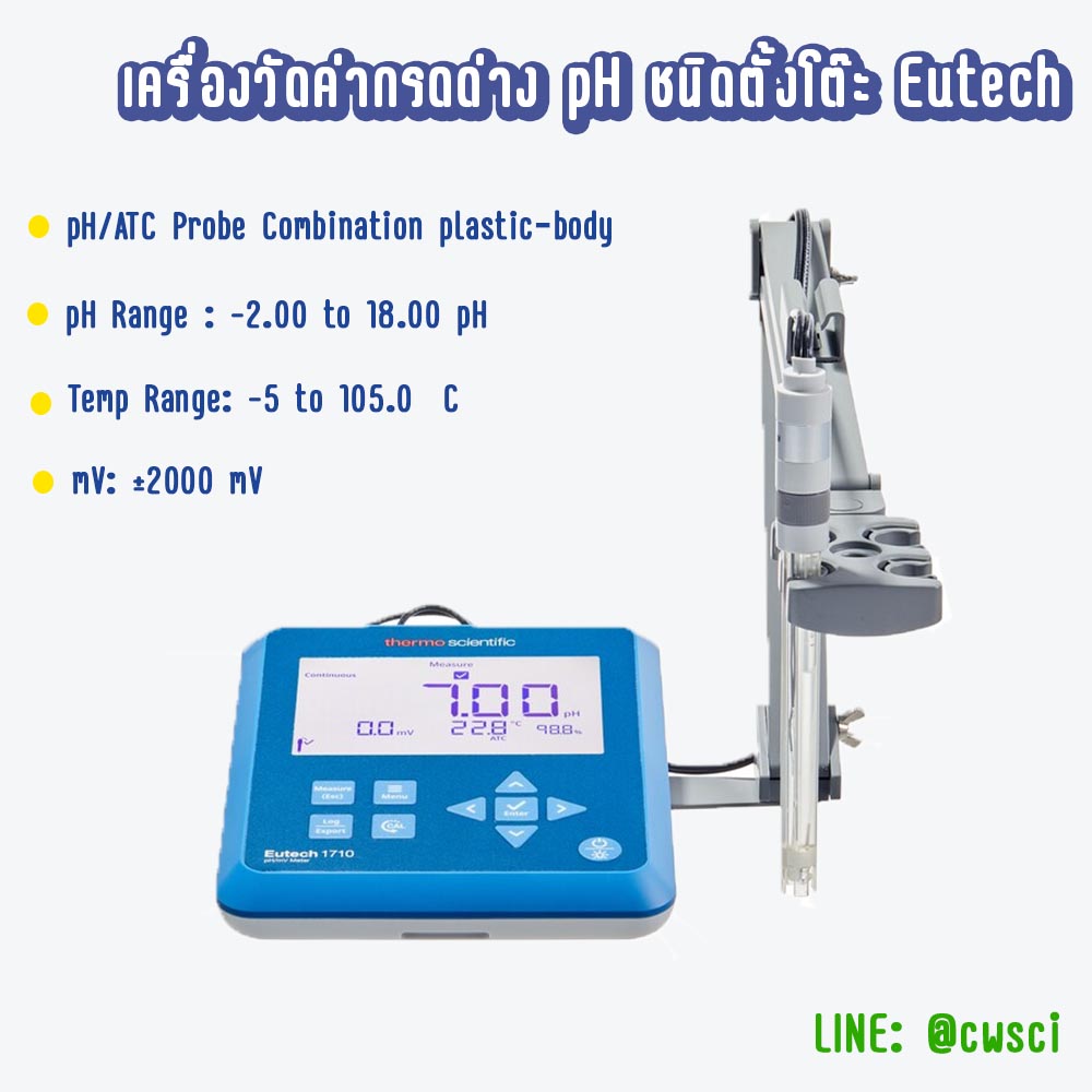 เครื่องวัดค่ากรด-ด่าง (pH), ค่า mV และอุณหภูมิ แบบตั้งโต๊ะ (Benchtop) รุ่น pH 1710-Eutech