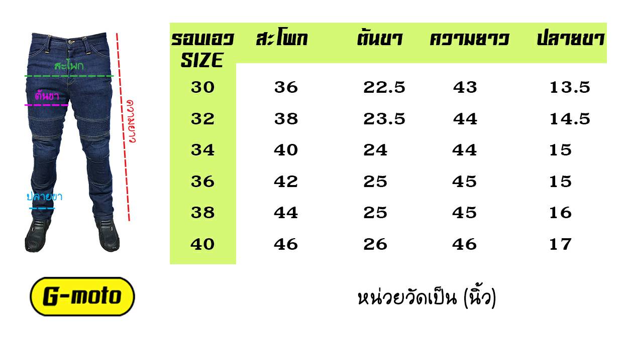 กางเกงการ์ดรุ่น G-MOTO (เสริมผ้าเคฟล่า+การ์ด CE LV2 ทั้ง 4 จุด)