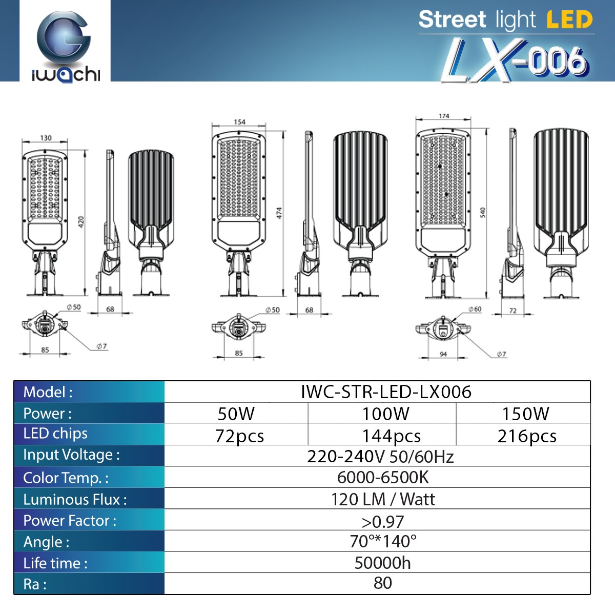 โคมไฟถนน LED LX006 150W แสงขาว