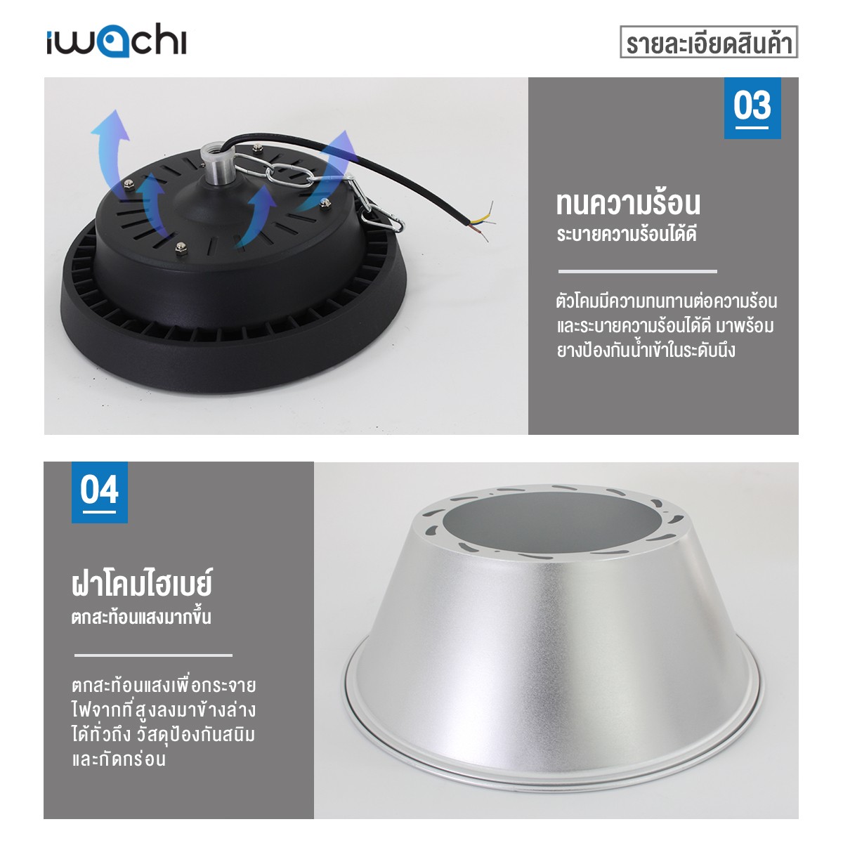 โคมไฮเบย์ LIGHT LED 150w แสงขาว