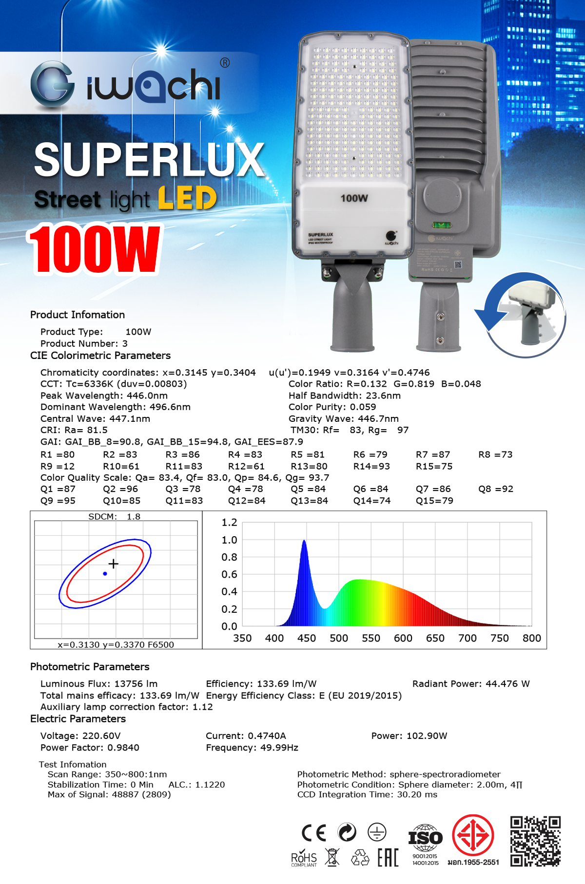 โคมไฟถนน SUPERLUX LED 100W แสงขาว