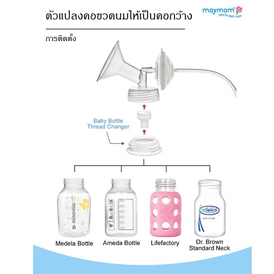 MAYMOM (เมย์มัม) ตัวแปลงคอขวดนม