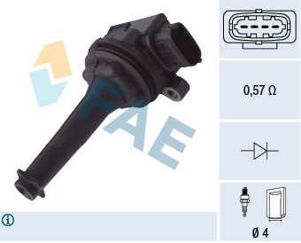 คอยล์จุดระเบิด VOLVO S60,S70,S80 (9125601)