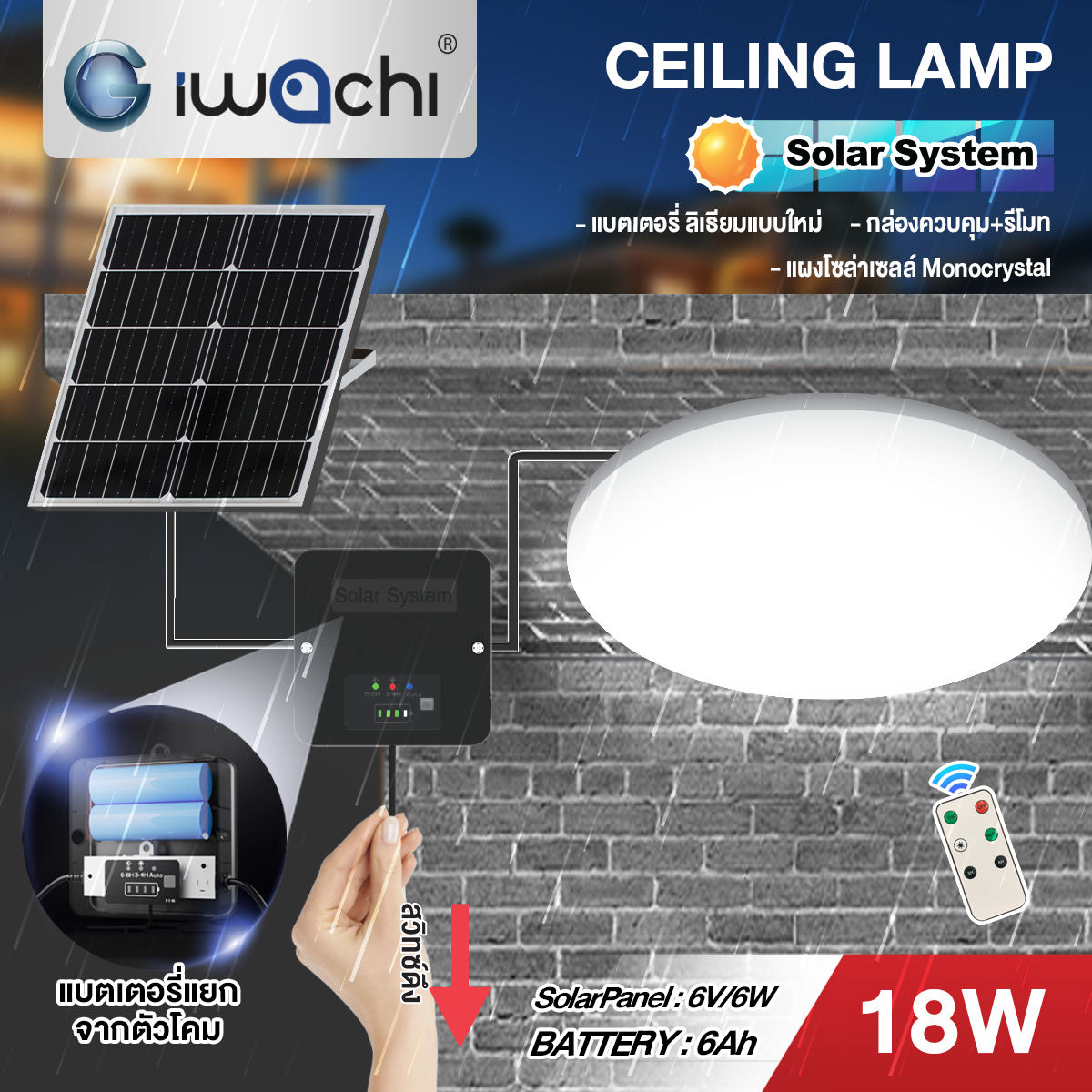 ชุดโคมติดลอย Solar System LED 18w แสงขาว