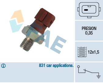 สวิทย์น้ำมันเครื่อง BMW E30,E46,E28,E34,E39 (12610150684)