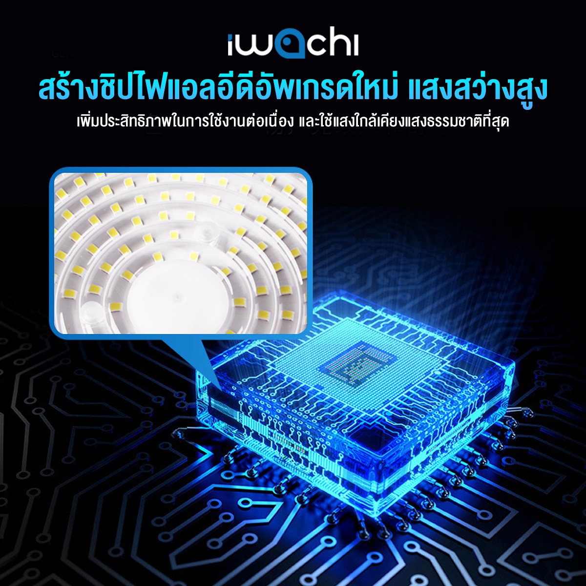 โคมไฮเบย์ รุ่นมีพัดลมระบายความร้อน SMD LED 100w 13500LM แสงขาว