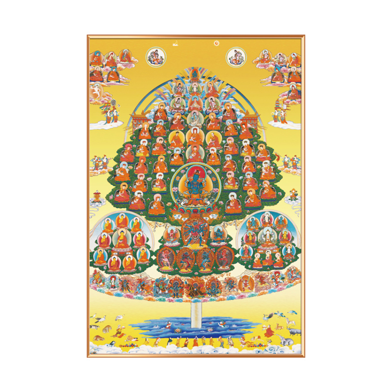 #ภาพวาดทังก้า(Thangka)ภาพวาดทิเบต ทังก้า มันดาลา พุทธศิลป์ชั้นสูง