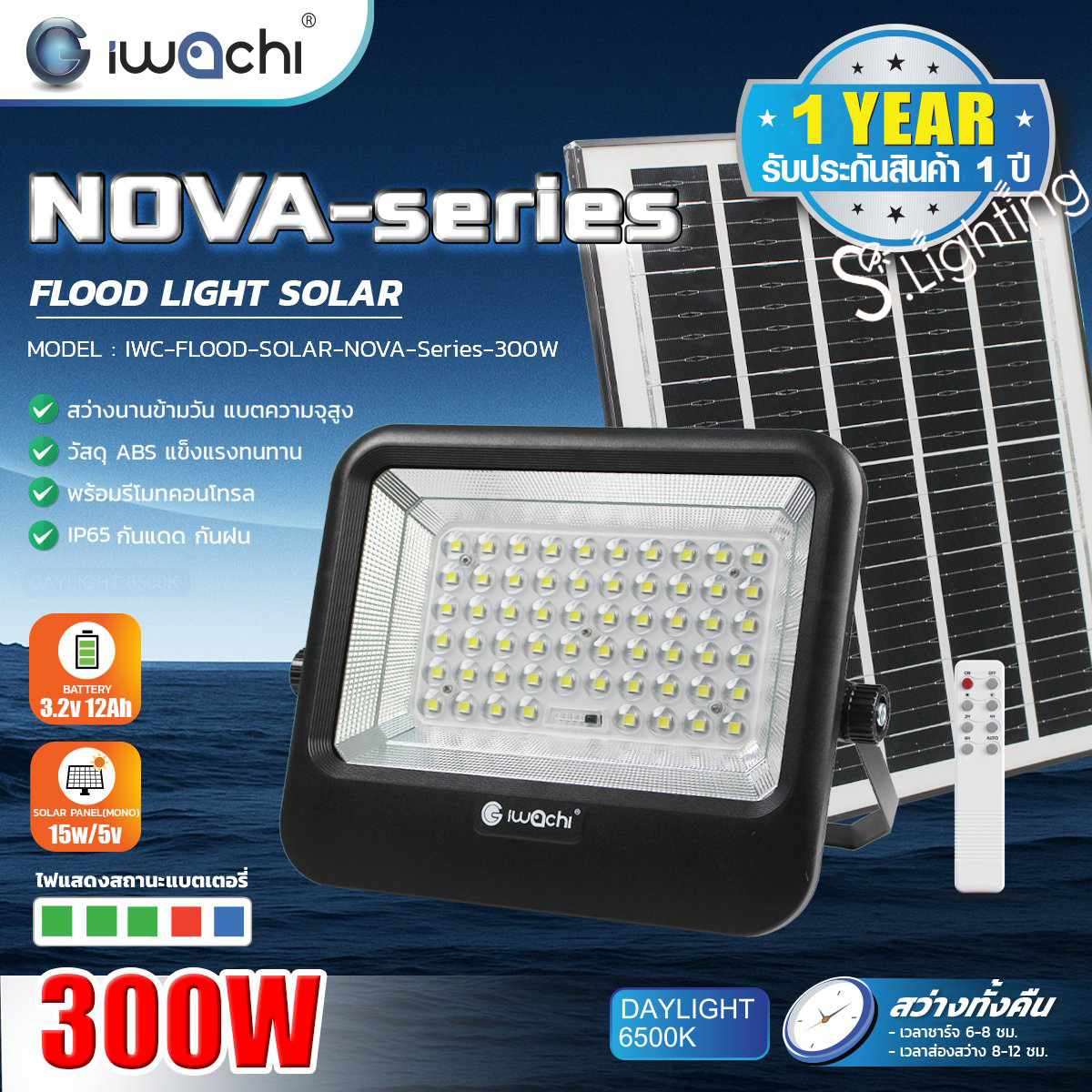 FLOOD LIGHT SOLAR CELL LED รุ่น NOVA-Series 300w แสงขาว
