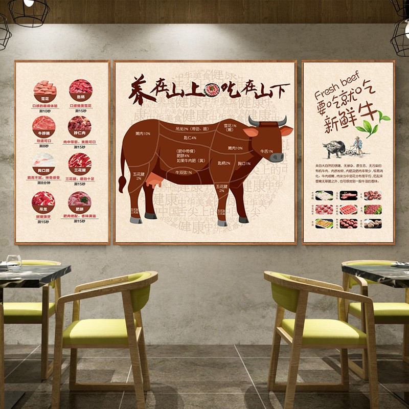 #ภาพวาดสำหรับตกแต่งร้านอาหารจีนแบบร่วมสมัย พร้อมกรอบ(คละสี) ไม่มีกระจก ราคา/1 ชุด 3 ชิ้น