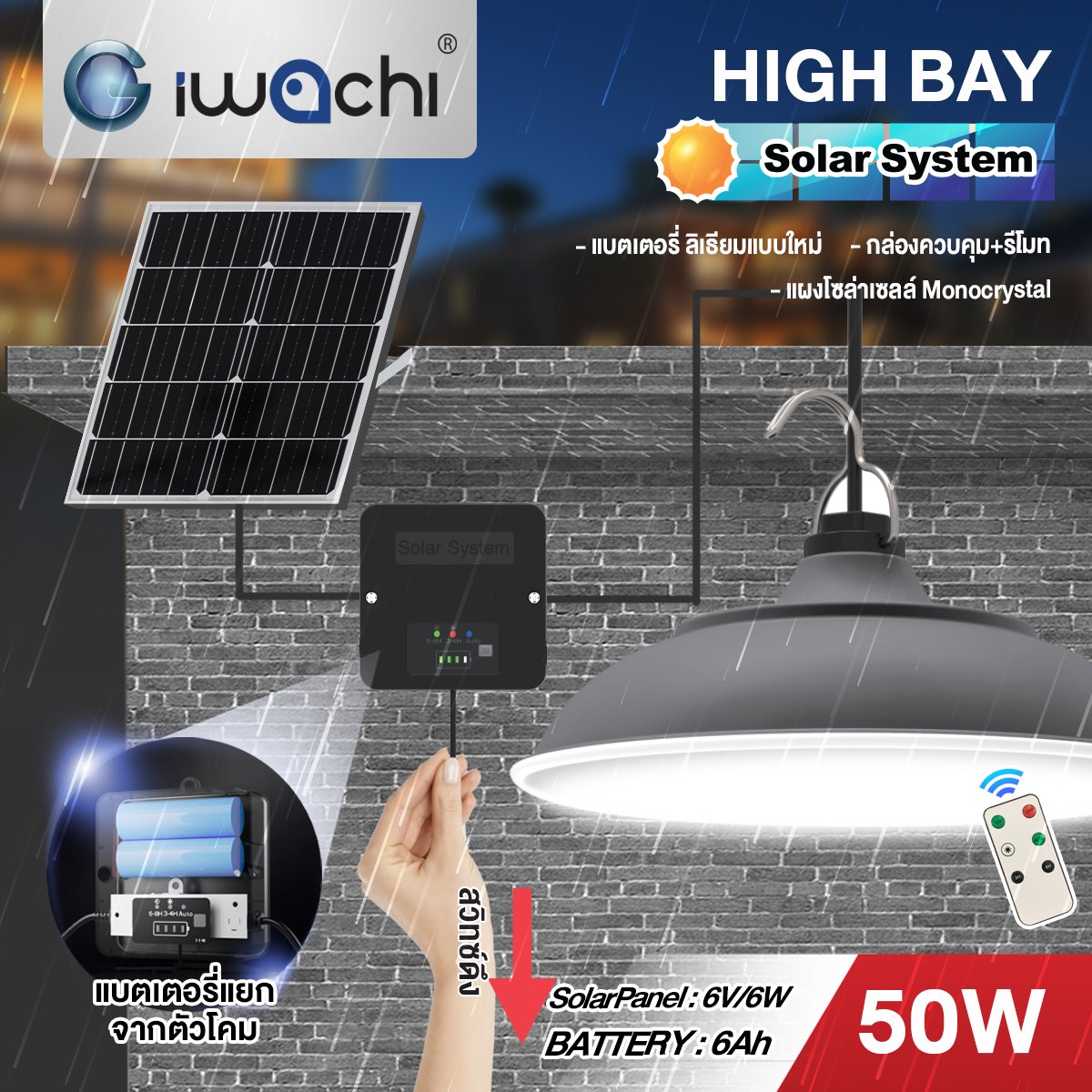 ชุดโคมไฮเบย์ SOLAR SYSTEM 50w แสงขาว