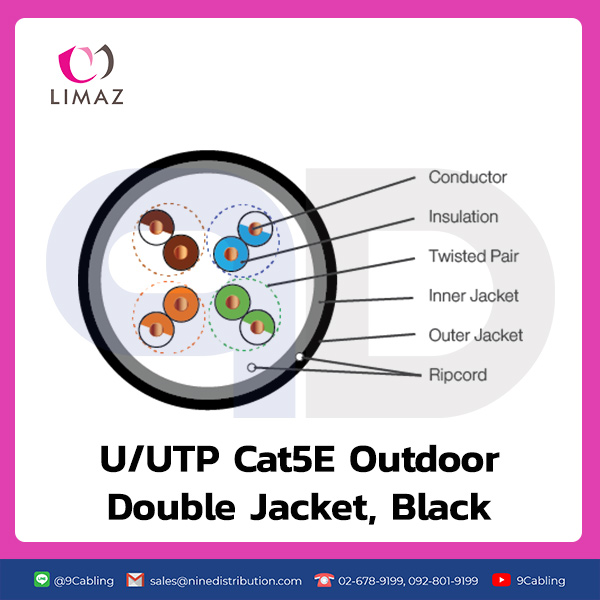 [LIMAZ] : LMZ-LOC5EDBL - U/UTP Cat5E Outdoor Double Jacket, Black
