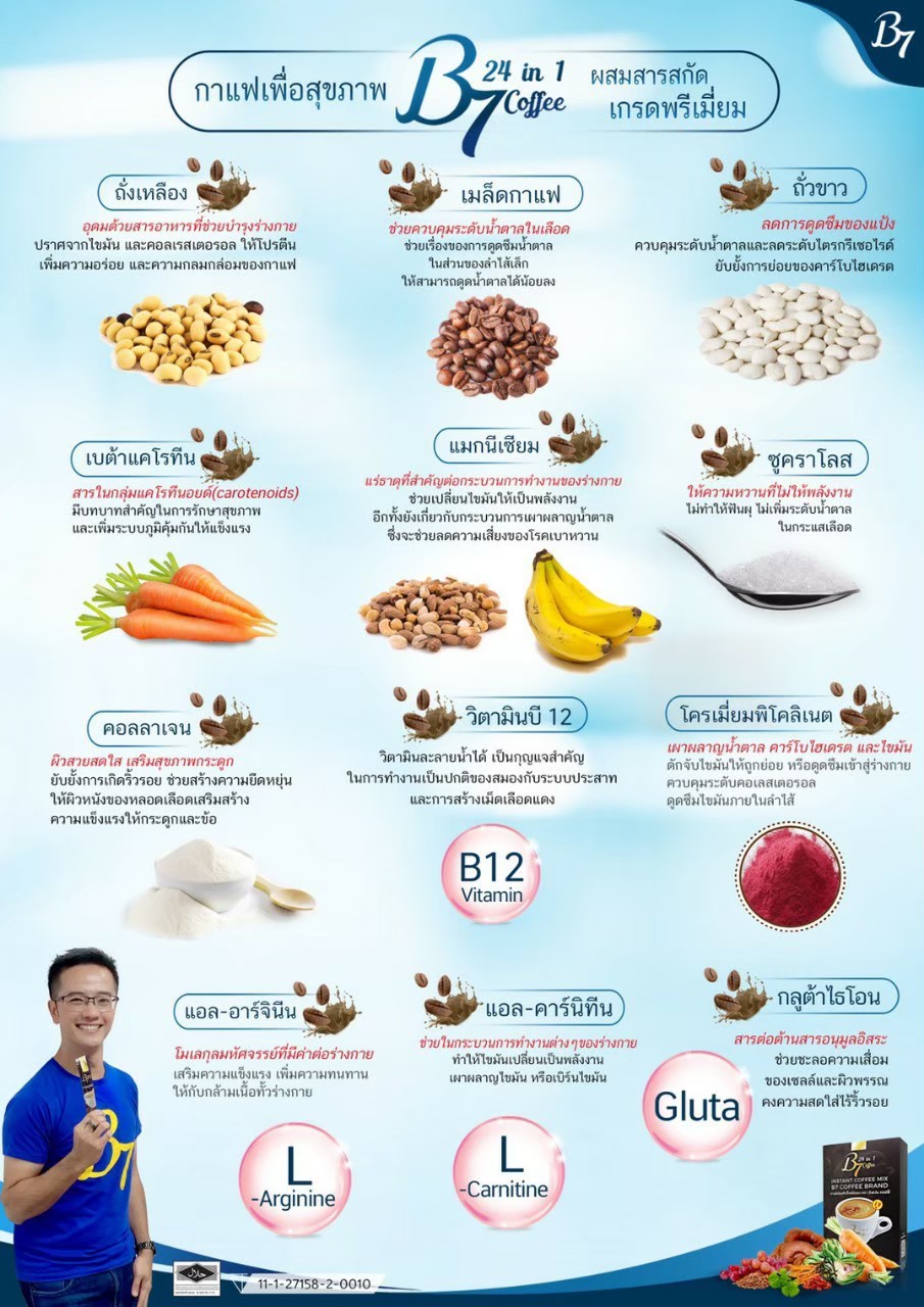 (1กล่อง) กาแฟ B7 บีเจ็ด บีเซเว่น coffee b7 instant coffee mix b7 coffee brand black ดำ