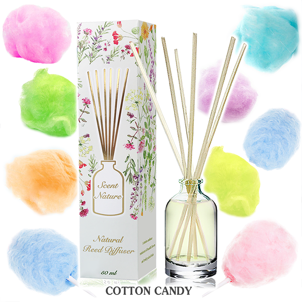COTTON CANDY ขนมสายไหม