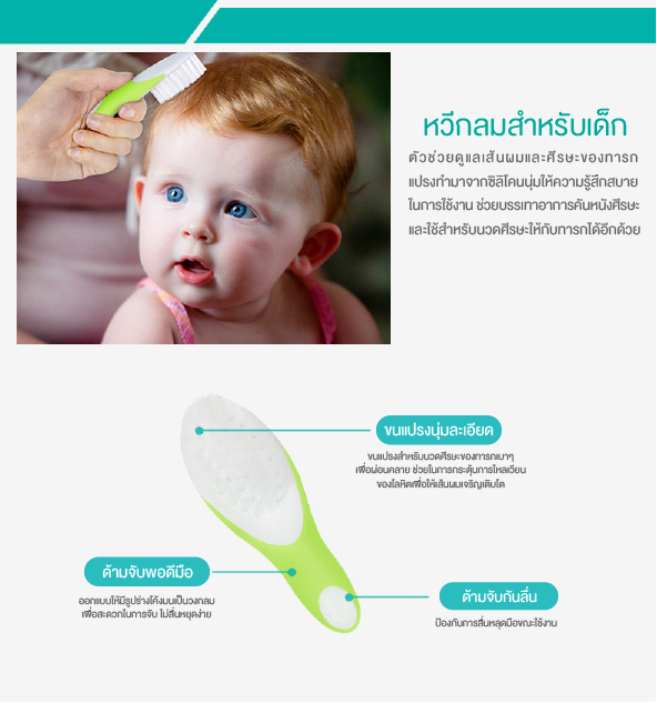 BABY’N GOODS (เบบี้ แอน์ กู๊ด) ชุดอุปกรณ์ดูแลลูกน้อย 7 in 1