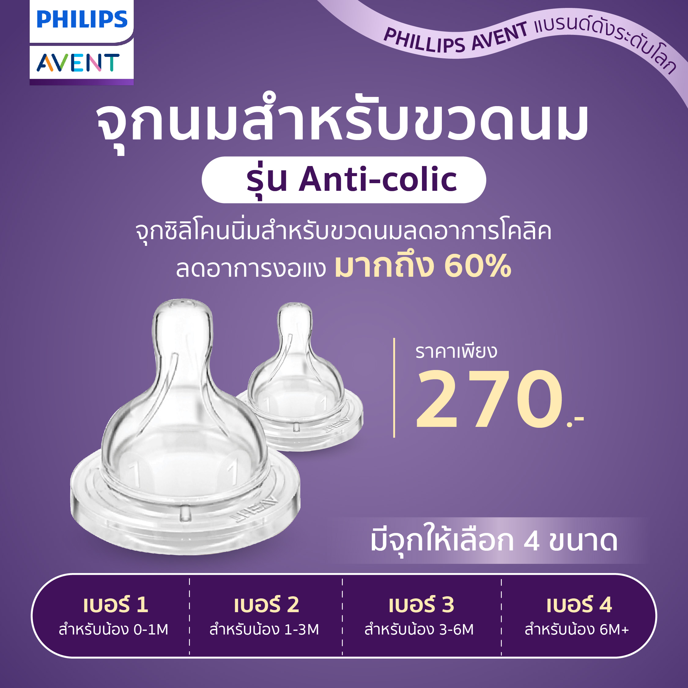 Philips Avent ฟิลิปส์ เอเว้นท์ จุกนมซิลิโคน Anti-colic (1กล่องมี2ชิ้น) จุกนมถูกออกแบบมาให้พอดีกับรูปทรงปากของเด็ก