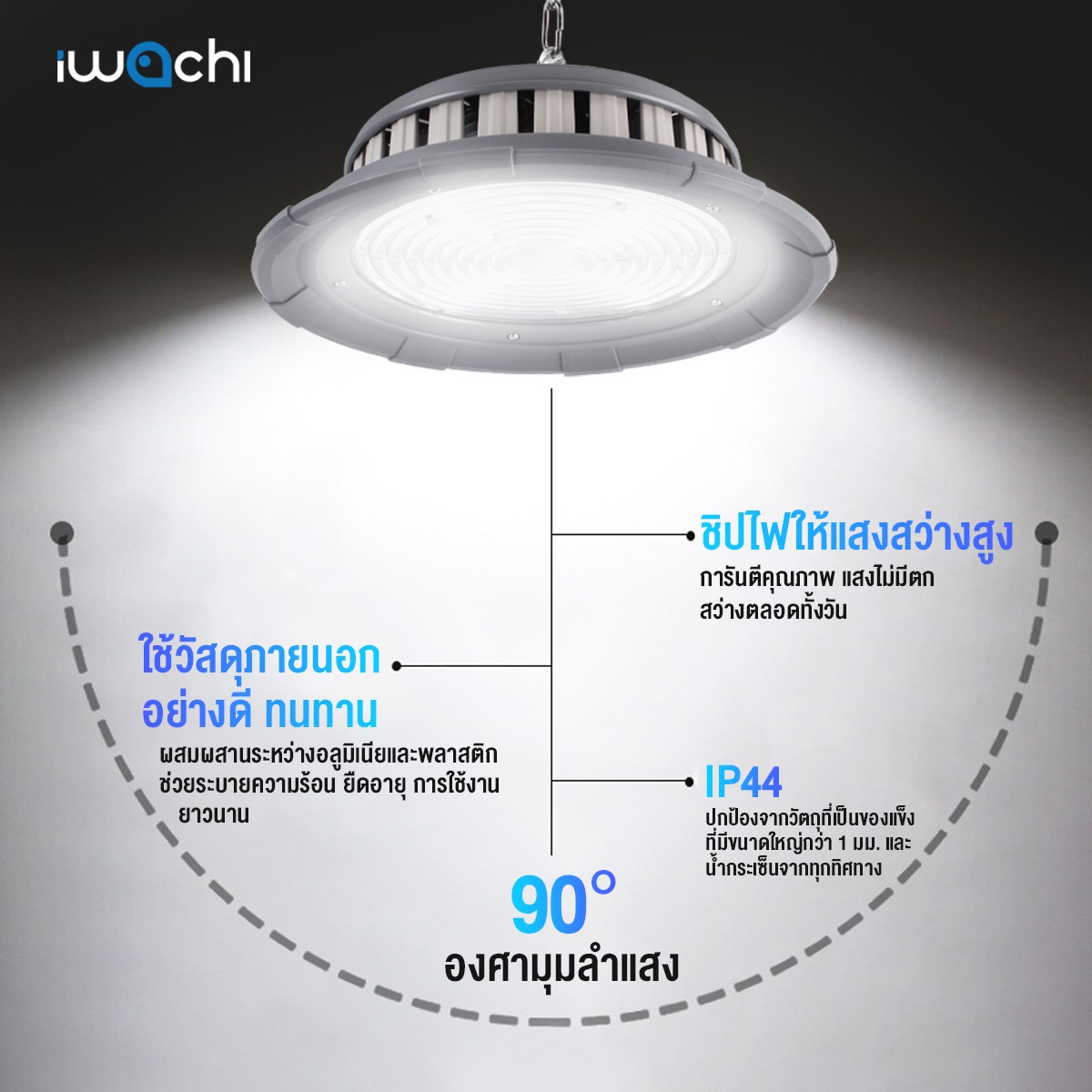 โคมไฮเบย์ รุ่นมีพัดลมระบายความร้อน SMD LED 100w 13500LM แสงขาว